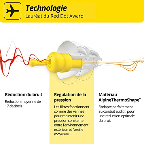Alpine Bouchons d'Oreilles FlyFit - Prévenir les Douleurs du Tympan - Confortable Hypoallergénique - Réutilisables