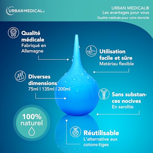 URBAN MEDICAL Poire Lavement Oreilles - Nettoyage Doux et Professionnel pour Éliminer les Bouchons de Cérumen - Pour Adu